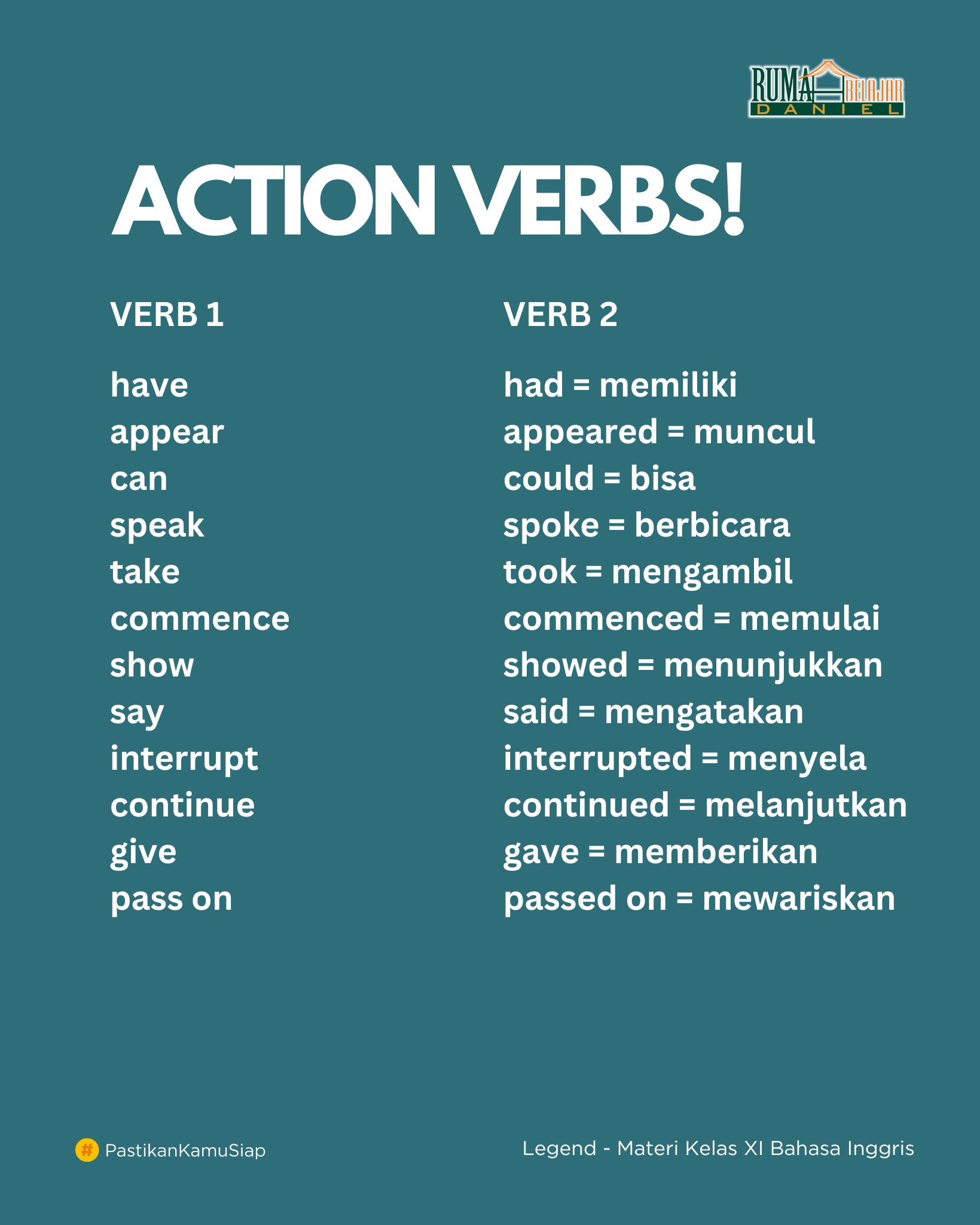 Action Verbs dan Past Tenses