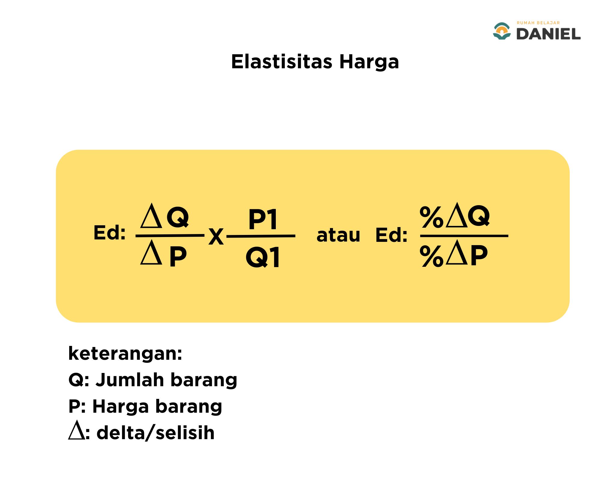 Elastisitas Permintaan Dan Penawaran RBDigital