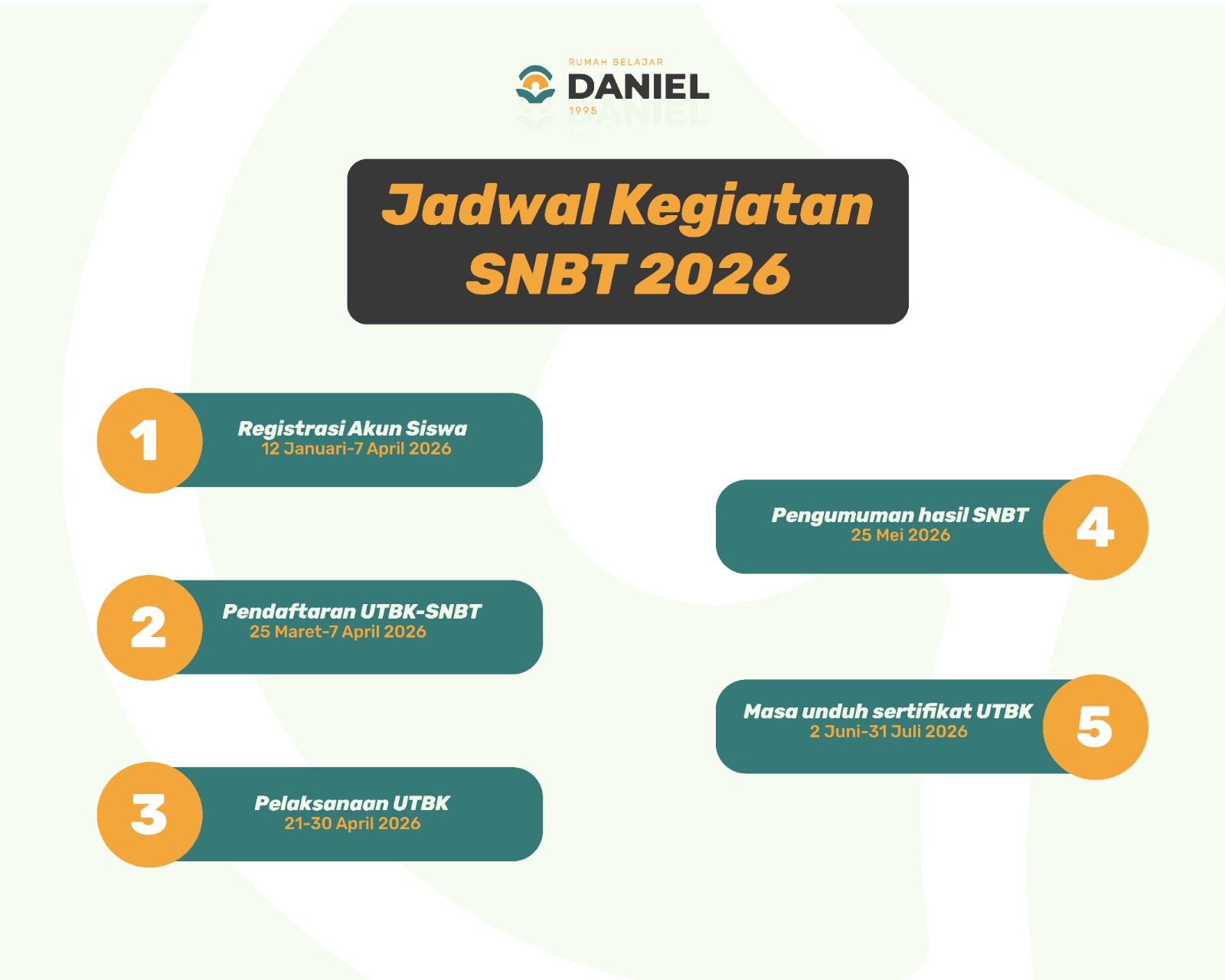 Jadwal kegiatan UTBK SNBT 2026